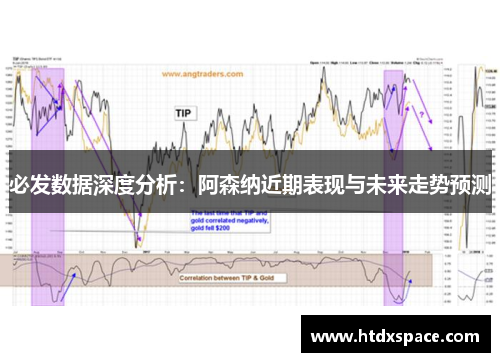 必发数据深度分析：阿森纳近期表现与未来走势预测