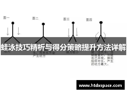蛙泳技巧精析与得分策略提升方法详解